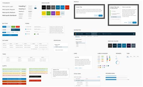 What Is A Ui Template And Why Use One Clarity Design System Medium
