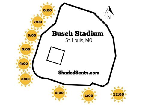 St Louis Cardinals Stadium Gate Map Threesixtwofiveeightfourseven