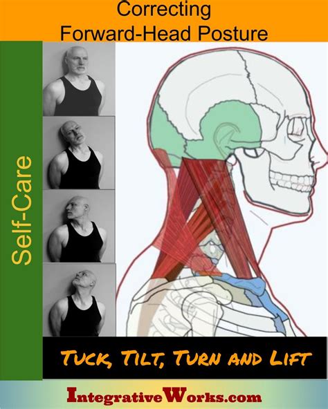 Self Care Tuck Tilt Turn Lift Correct Forward Head Posture