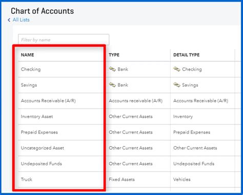 How To Set Up The Chart Of Accounts In Quickbooks Online Part 1 5