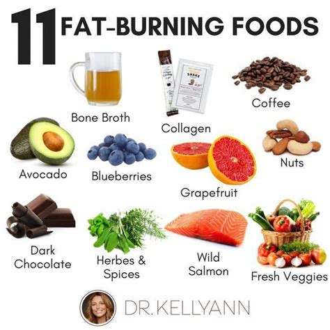 Pin On Burn Fat Diet