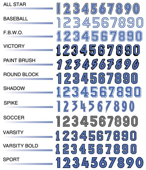 Hockey Player Jersey Numbers