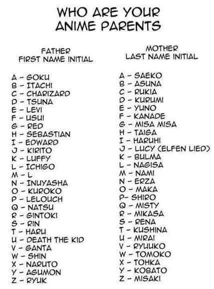 Anime Boy Names First And Last Using A Last Name As A First Name Can Be