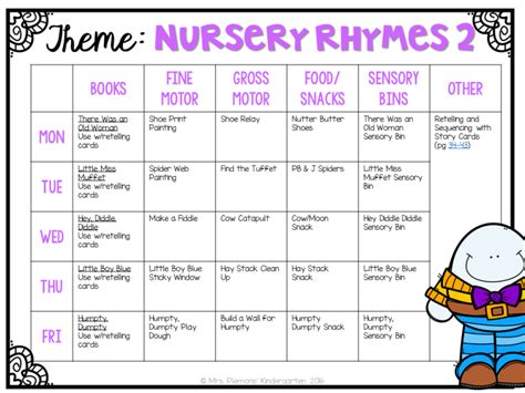 Tot School Nursery Rhymes Mrs Plemons Kindergarten Nursery