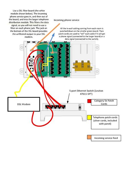 Landline Dsl Phone Jack Wiring Diagram Easy Wiring