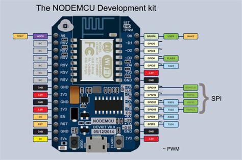 Nodemcu V3 Pinout Shopofthings Led Matrix Arduino Electronic Circuit