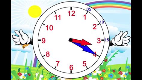 Learn How To Tell Time On A Clock