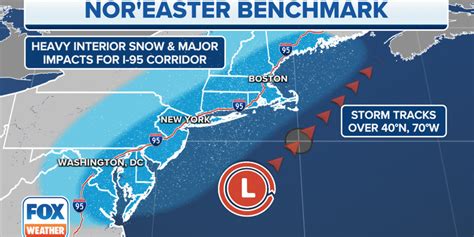 How One Point On A Map Can Determine Whether I 95 Corridor Sees Snow Or