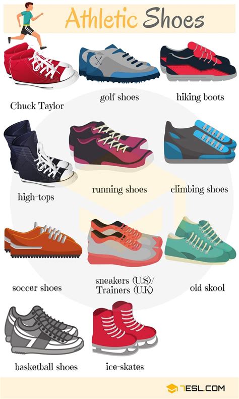 Types Of Shoes Useful List Of Shoes With Pictures Esl English