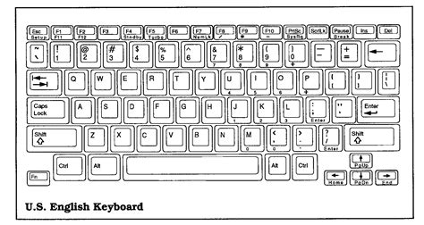 Diagram Hp Keyboard Layout Diagram Mydiagramonline