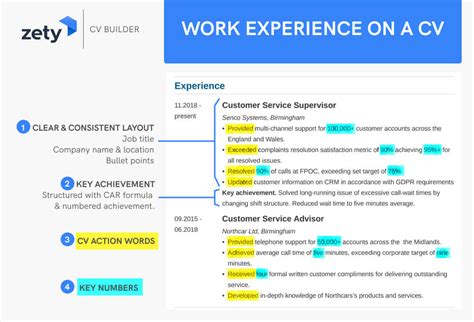 What To Include In A Work Experience Cv Section Examples