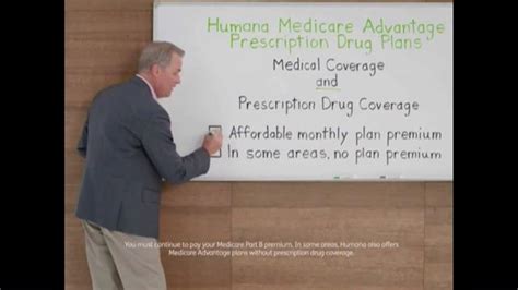 Humana Medicare Advantage Prescription Drug Plan Tv Commercial