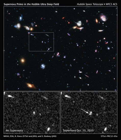 Al Vuelo De Un Quinde El Blog Astronomy Hubble Breaks New Ground With
