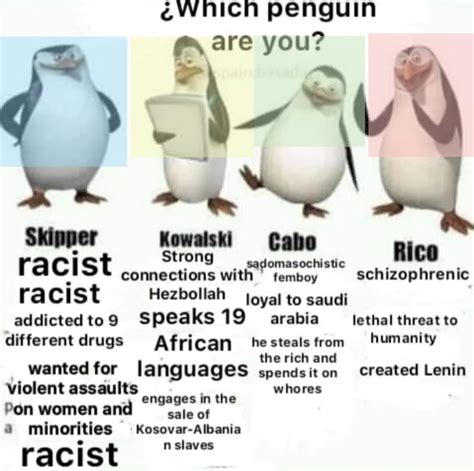 Penguin Compass Politicalcompassmemes