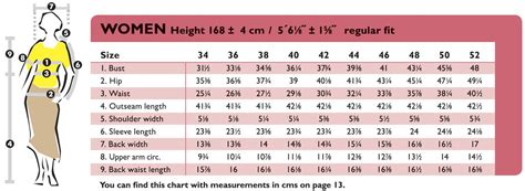 The Ottobre Design® Blog Womens Size Chart In Inches Sewing