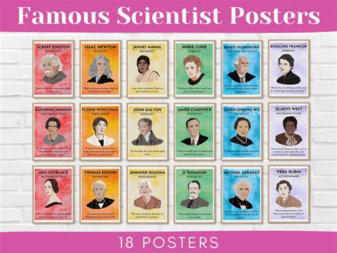 Famous Scientists Posters Stem Classroom Classroom Decor Etsy
