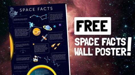 Space Facts Poster