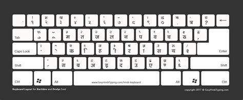 Mangal Font Hindi Typing Test Agentslalar