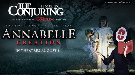 The conjuring's success led to a number of sequels and spinoffs taking place in different years and places. Explaining: The Conjuring Universe Timeline 3/4 - YouTube