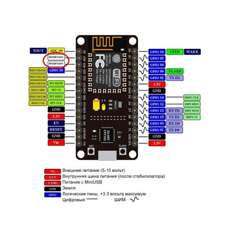 Esp8266 Nodemcu Datasheet