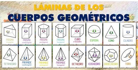 Láminas De Los Cuerpos Geométricos Para El Aula