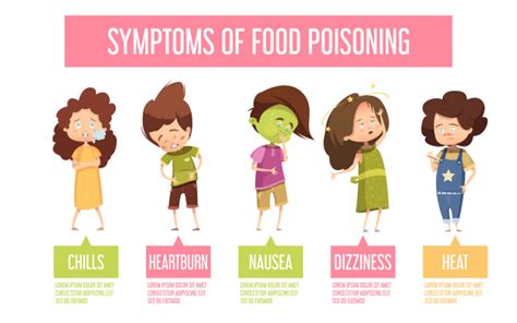 Some germs make you sick within a few hours after you swallow them. Bacterial Food Poisoning: Symptoms, Prevention, Causes ...