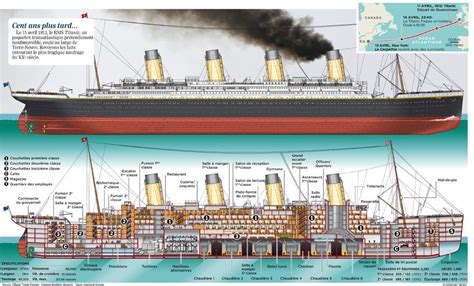 Titanic Iceberg Coulé Navire Titanic Titanesque Efficace Titanic