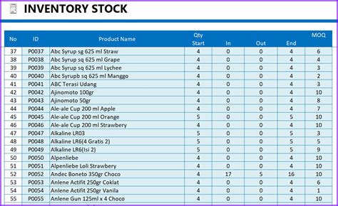 Retail Inventory Excel Template