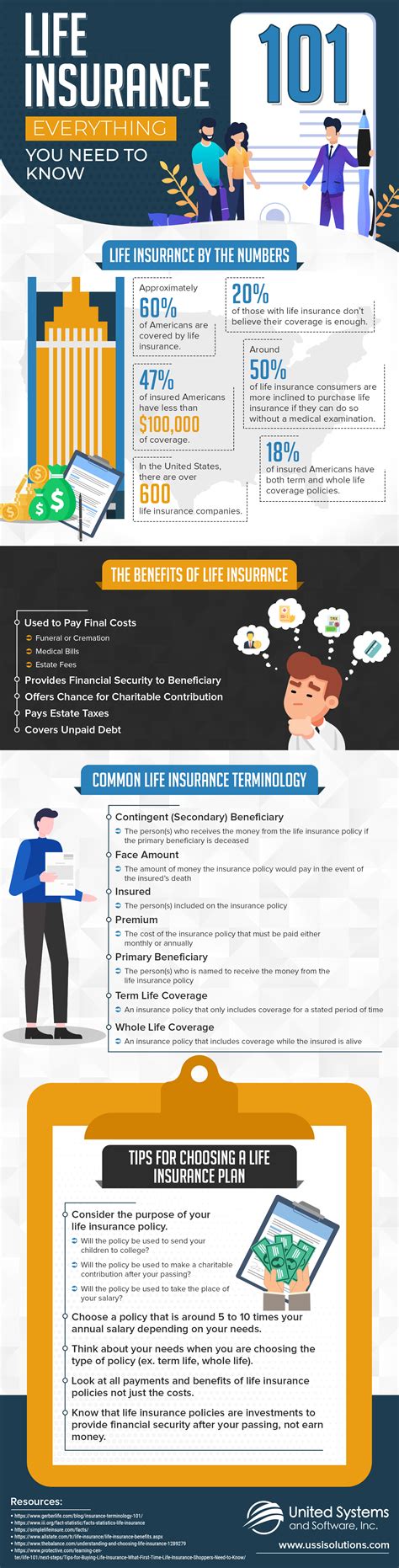 How To Choose The Best Life Insurance Plan For Your Needs Infographic