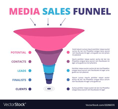Sales Funnel Leads Marketing And Conversion Vector Image