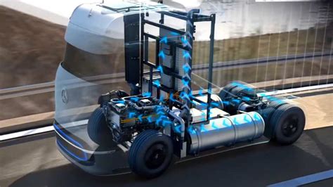 Mercedes Benz Genh Fuel Cell Truck Concept
