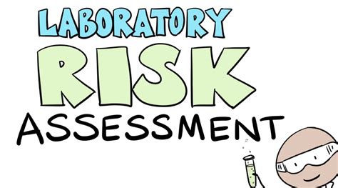 DCHAS Lab Risk Assessment Video Available ACS Division Of Chemical