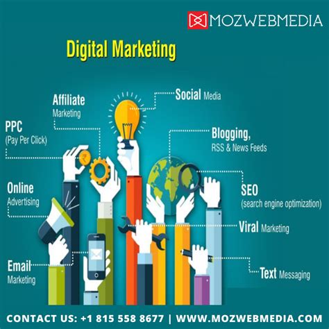 Digital Marketing Company Chicago Mozwebmedia