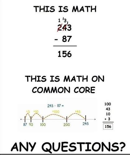 On Common Core Math Ferrett Steinmetz