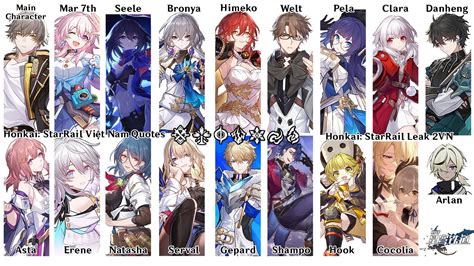 Honkai Star Rail Characters Names