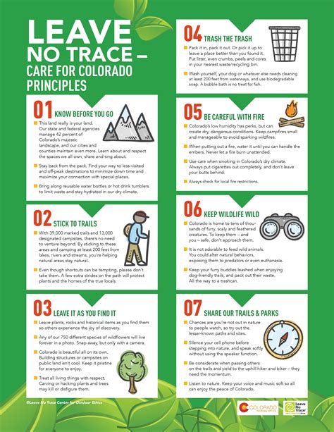 Leave No Trace Poster Royal Gorge Region