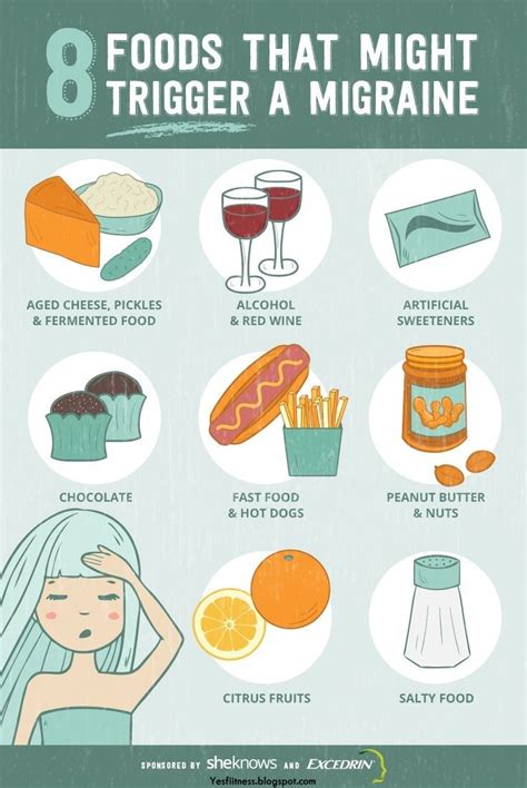 If Youre A Migraine Sufferer Consider Taking These Foods Off Your