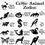 Libra Horoscope Animal  Free Images At Clkercom Vector Clip Art