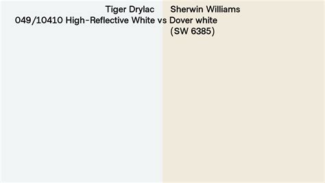 Tiger Drylac 049 10410 High Reflective White Vs Sherwin Williams Dover