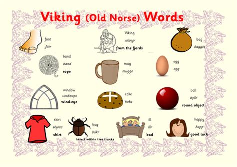 The Vikings Viking Words Activity Game Teaching Resources