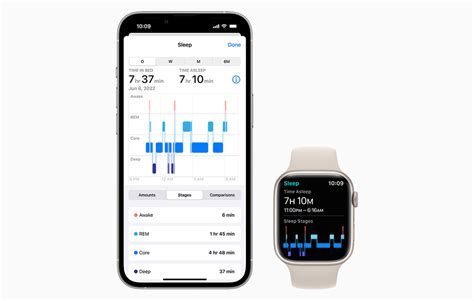 Apple S New Watch Os Promises Intense Sleep Tracking Sleepopolis