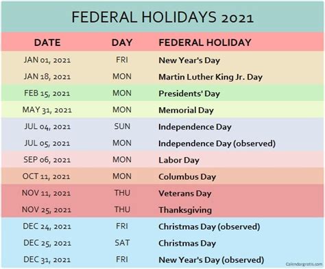 Federal Holidays 2021 Calendar Archives Calendar Gratis