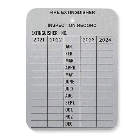 A more thorough inspection, including pressure testing, shall be accomplished for each hose on a monthly basis. What Is A Monthly Inspection Color? : Dallas Restaurant Inspections Reveal Failing Grades For ...
