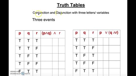 Truth Table Conjunction And Disjunction For Three Statements Youtube