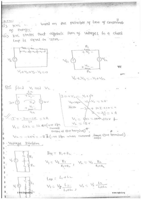 Network Theory Made Easy Hand Written Notes Gate Ece
