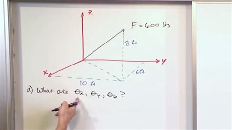 Lesson 18 Cartesian Vectors In 3d Part 5 Engineering Mechanics