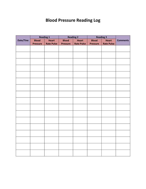 Free Printable Vital Signs Forms Vital Signs Forms To Print Fill Out