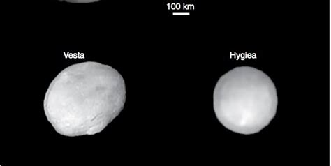Hygiea A Possible New Dwarf Planet Upsc Current Affairs
