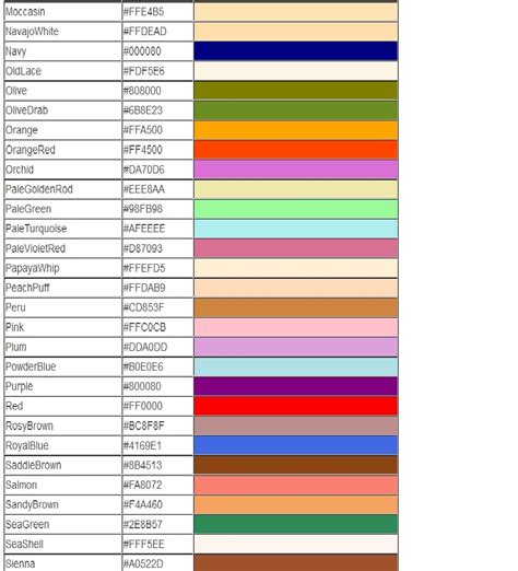 Tabel Warna Kode Hexa Cahayas Blog