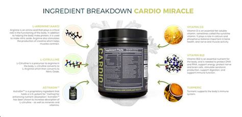 Cardio Miracle The Complete Nitric Oxide Solution 60 Servings Best